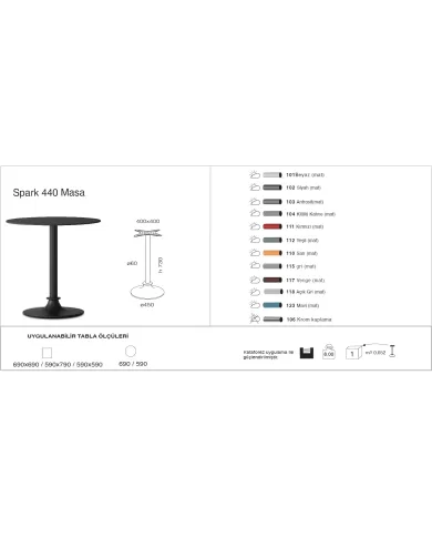 Spark 440 Masa Ø59 / Ø69 / 59x59 / 69x69