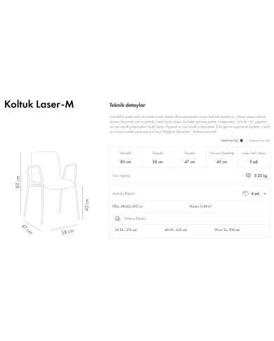 Laser-M Koltuk