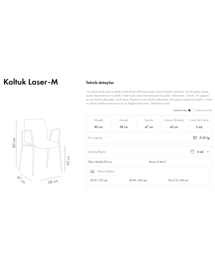 Laser-M Koltuk