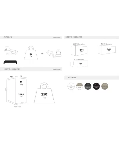 708-K TROPIC ŞEZLONG