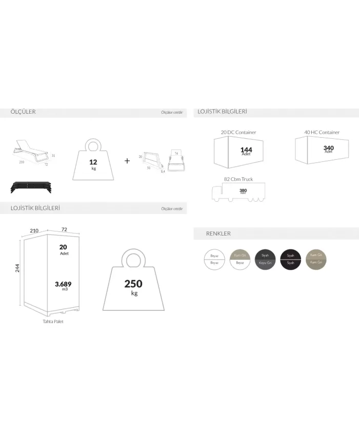 708-K TROPIC ŞEZLONG