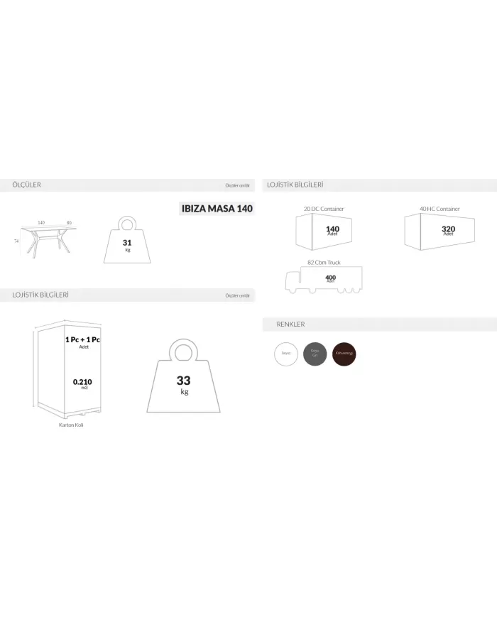 864 IBIZA MASA 80x140