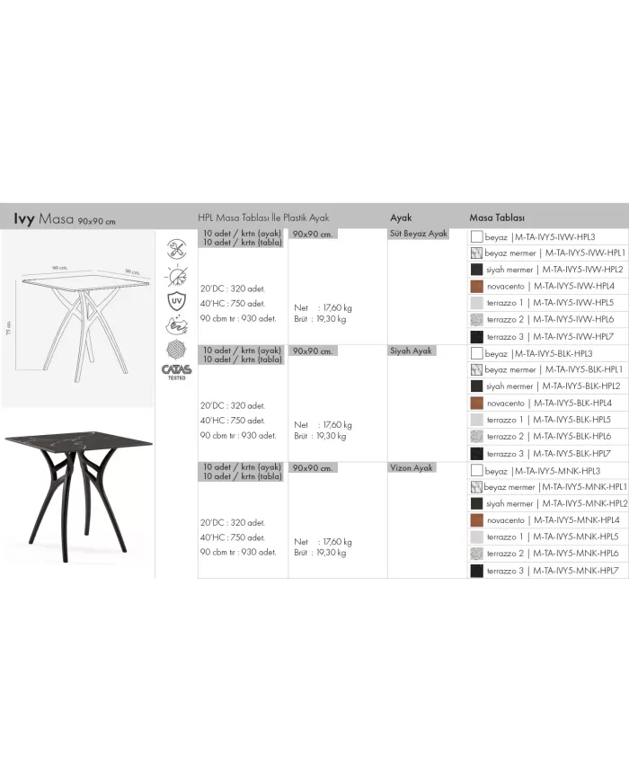 Ivy Masa 90x90