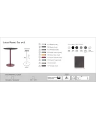 Lotus Round (45) Masa (59/69) - BAR