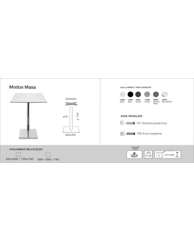Modus Masa (79/89/99)
