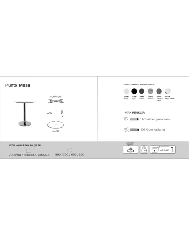 Punto (45) Masa (59/69/79)