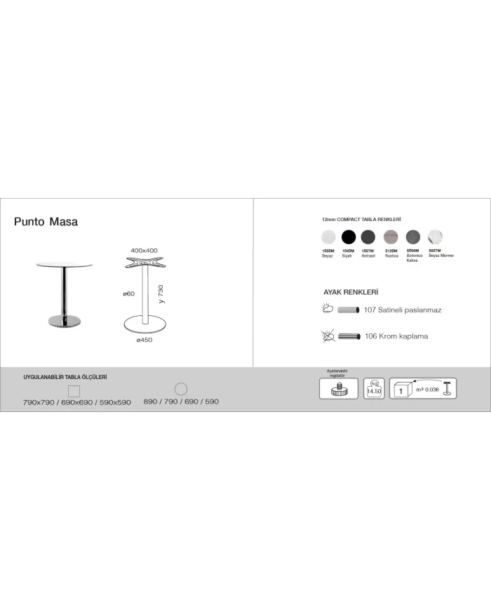 Punto (45) Masa (59/69/79)
