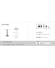 Punto (45) Masa (59/69/79)