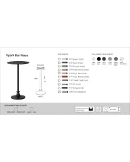 Spark Masa (59/69) - BAR