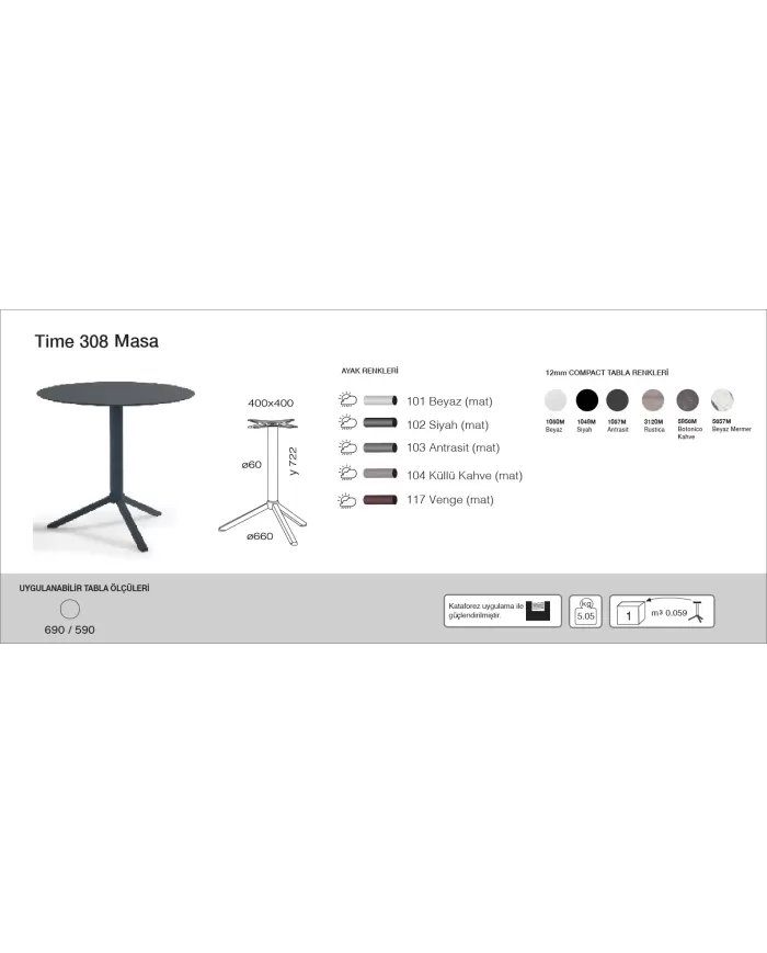 Time 308 Masa (59/69)