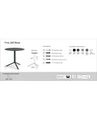 Time 308 Masa (59/69)