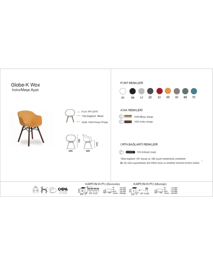 Globe-K Wox Iroko/Meşe