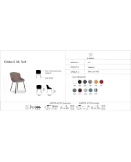Globe-S ML Soft